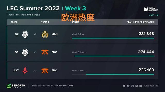 多面手内线 多面手内线