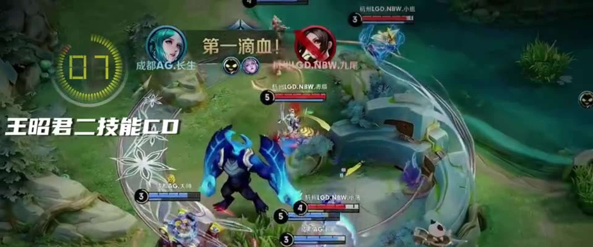 技市场的总 技市场的总