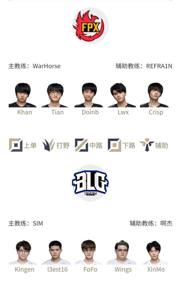 以上的比赛 以上的比赛