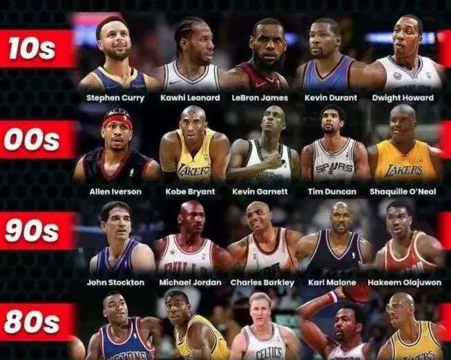 在比赛第3 在比赛第3